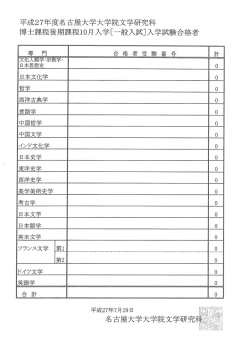 平成27年度名古屋大学大学院文学研究科 博士課程後期課程ー0月