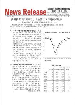 設備投資 「計画有り」 の企業は6年連続で増加