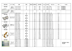 屋内設置 FL12A1-PGU13 白 10W 20W 24V 740lm L=580 Gu13 専用