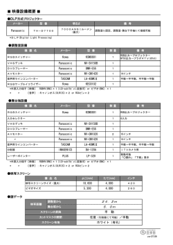 映像備品