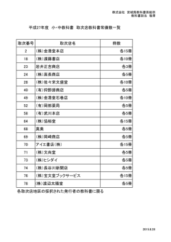 （株）金港堂本店 各15冊 18