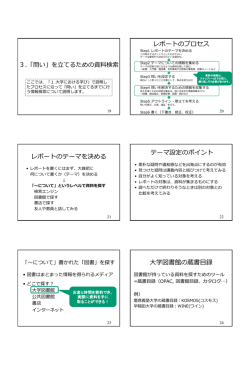 レポートのプロセス レポートのテーマを決める テーマ設定のポイント 大学