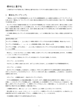 標本化と量子化
