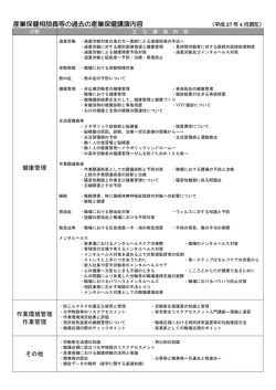 産業保健相談員等の過去の産業保健講演内容