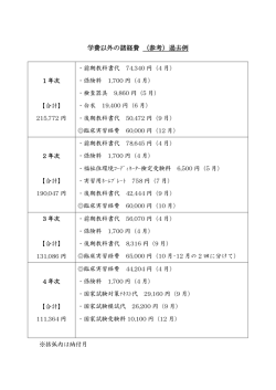 学費以外の諸経費 （参考）過去例