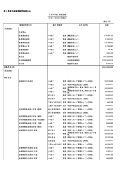 財産目録 - 香川県国民健康保険団体連合会