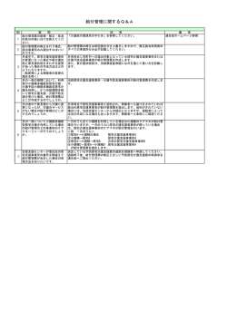 給付管理に関するQ＆A