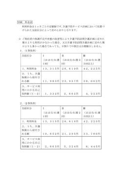 （介護予防） 訪問介護利用料金表