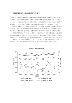 I．都市規模別にみた夫の労働時間と所得