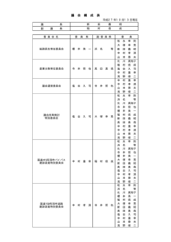 議 会 構 成 表