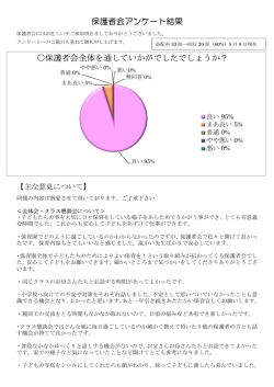 H27保護者会アンケート