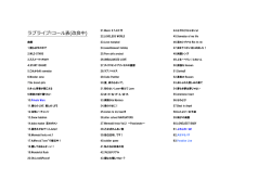 ラブライブ!コール表(改良良中)
