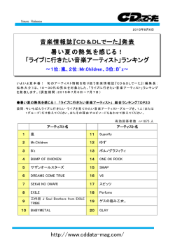 暑い夏の熱気を感じる！ 「ライブに行きたい音楽アーティスト」ランキング