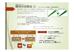 費用対効果Ⅲ
