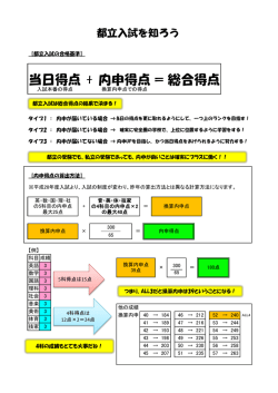 都立入試を知ろう