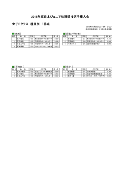種目別 E得点 - 全日本ジュニア体操クラブ連盟