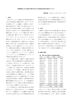 体操競技における選手の組み合わせと団体総合得点の変化について