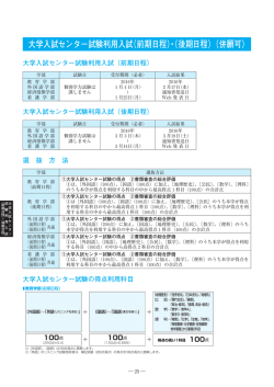 大学入試センター試験利用入試（前期日程）・（後期日程）（併願可）