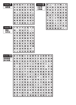 前 時 船 中 八 吉 道 黄 年 代 的 政 策 日 明 意 対 危 険 負 担 天