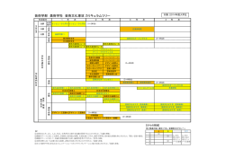 芸術文化専攻（PDFダウンロード）