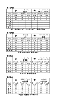 赤 青 赤 青 赤 青 赤 青