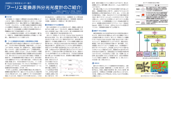 フーリエ変換赤外分光光度計の紹介
