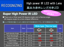 High power IR LED with Lens 高出力赤外レンズ付きLED Super High