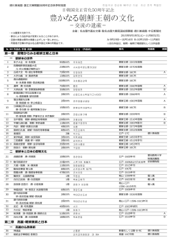 豊かなる朝鮮王朝の文化 - 蓬左文庫