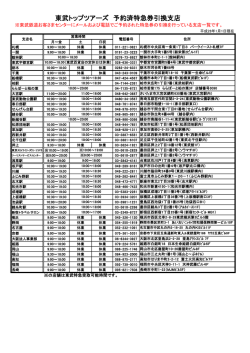 東武トップツアーズ各支店