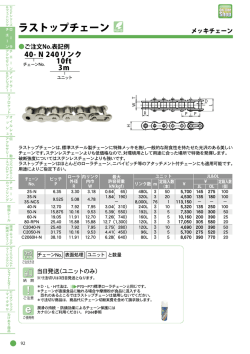 ラストップチェーン