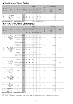 アーバントップ&Sigma;90 の設計資料