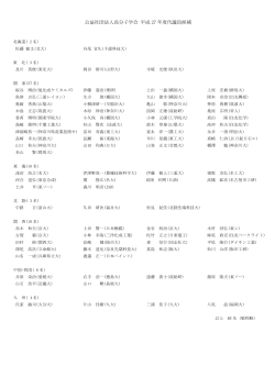 公益社団法人高分子学会 平成 27 年度代議員候補