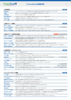 FutureShop2機能説明