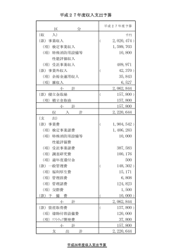 区 分 （収 入） （款）事業収入 （項）検定事業収入 (項) 特殊消防用設備等