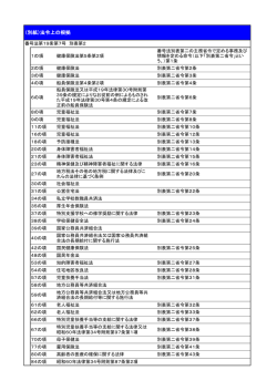 （別紙）法令上の根拠