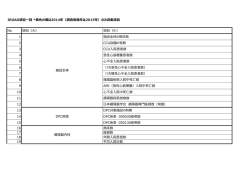 JROAD項    覧 *    の欄は2014年（調査実施年は