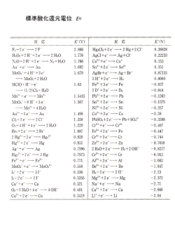 標準酸化還元電位 E