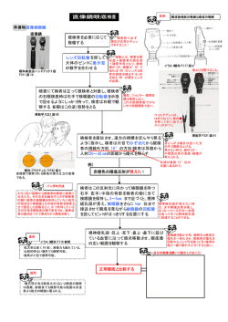 直像鏡眼底検査 - 視能訓練士 眼科検査マニュアル