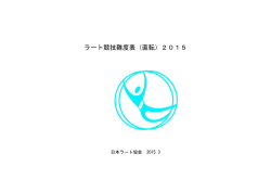 ラート競技難度表（直転）2015