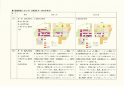 言亥 当 ^〟 ~シ〟 事項 見直 し前 見直 し後 P2ー 第一部 臨海副都心