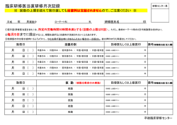 臨床研修医当直研修月次記録