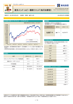新光インド・ルピー債券ファンド（毎月決算型） 10,703 円