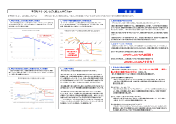 概 要 版 2040年に15,700人を目指す 2060年に15,000人を