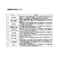 科目 科目特徴 研修に先立ち、これからの介護が目指すべき`その人の