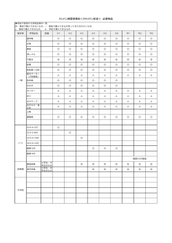 ロンドン補習授業校＜クロイドン校舎＞ 必要物品