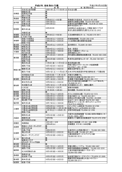 平成27年 各地 秋のバラ展