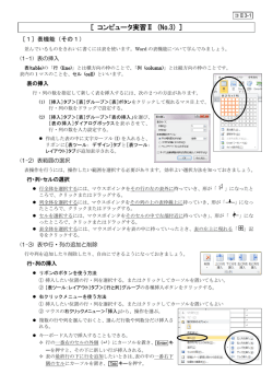 ［ コンピュータ実習Ⅱ (No.3) ］