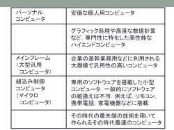 講義資料