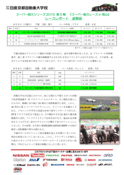レースレポート 速報版