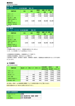 運賃 ( PDF )